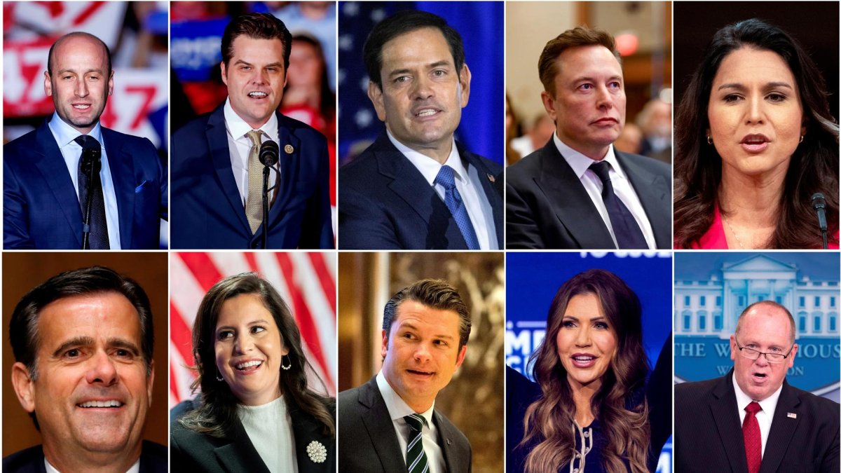 Una composición de fotografías donde aparecen algunos miembros del nuevo equipo de Donald Trump.