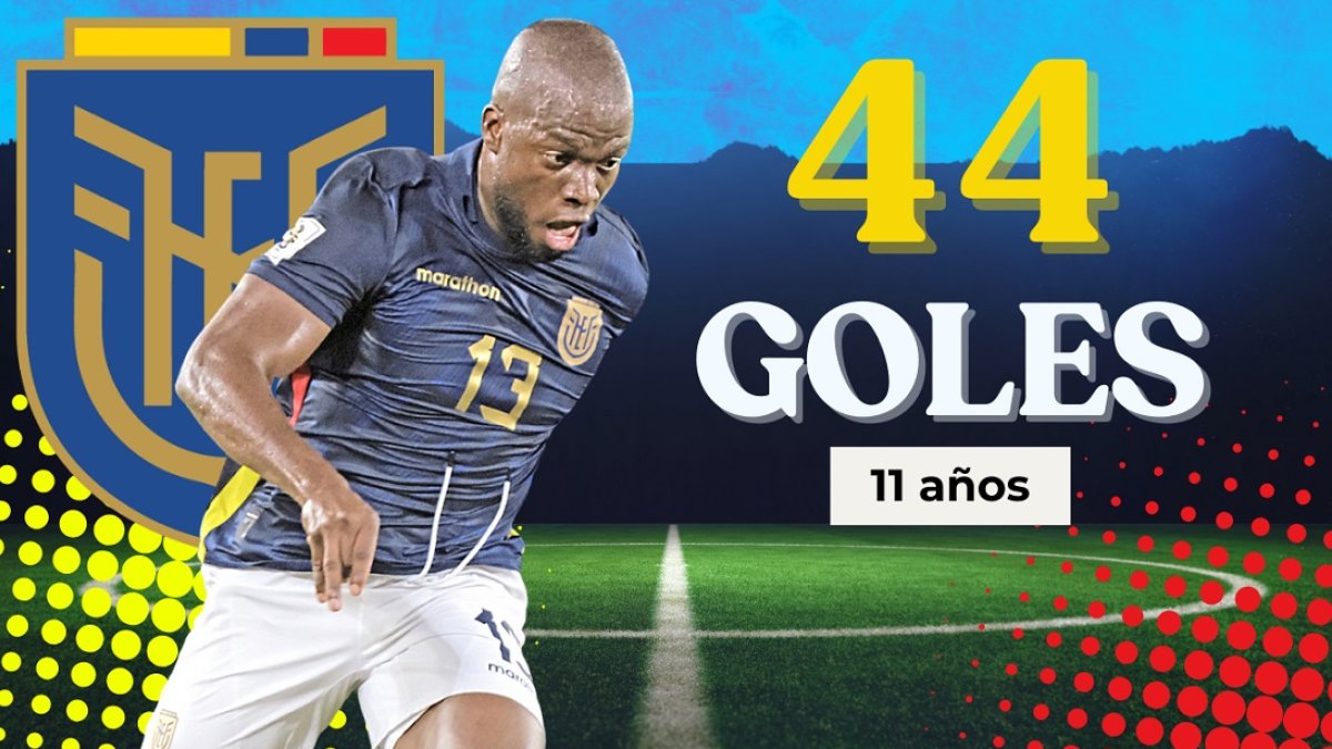 Enner Valencia lleva 44 goles en 95 partidos con la Tricolor.