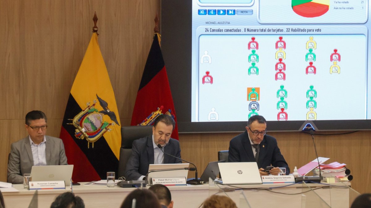 Sesión. En el Concejo Metropolitano se aprobó con 12 votos el presupuesto que se destinará para el 2025.