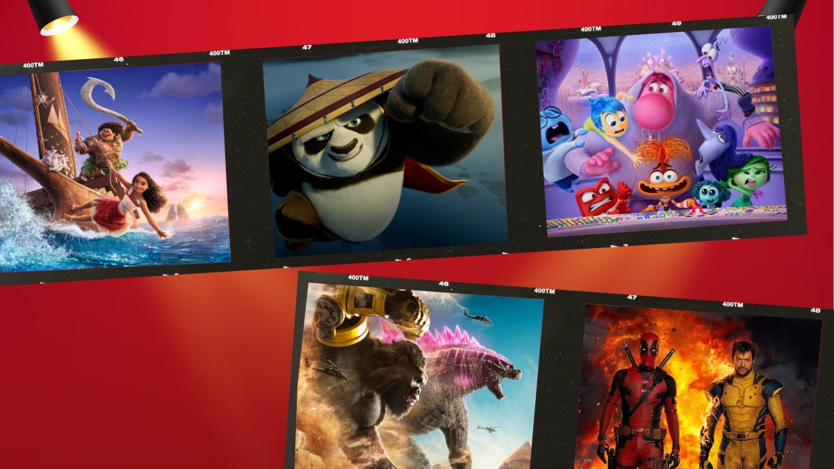 Películas más vistas en Ecuador en 2024