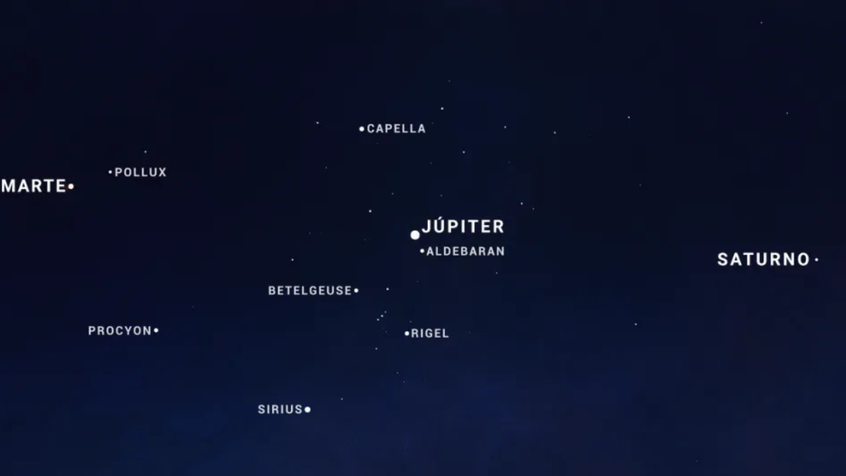 En febrero, la alineación de hasta siete planetas será visible desde la Tierra.