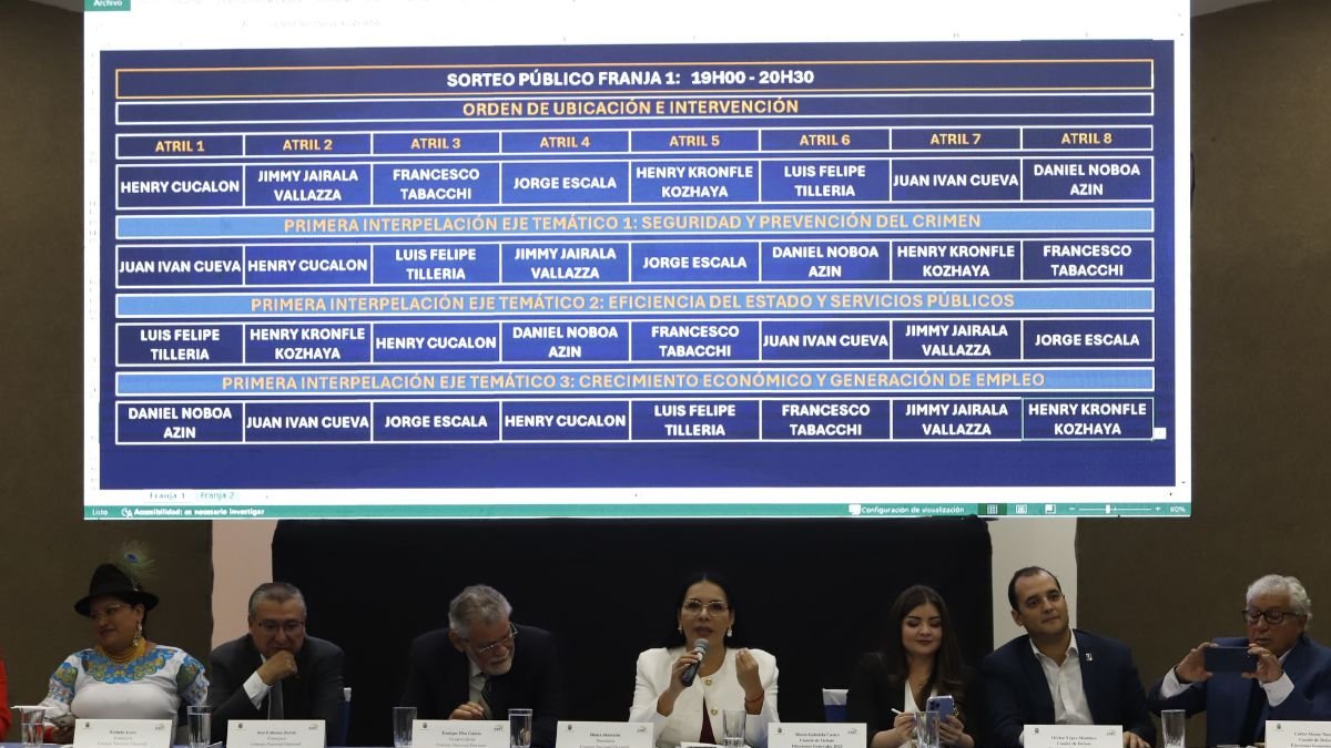 El CNE realizó el sorteo público del orden de intervención de los candidatos en el debate presidencial.