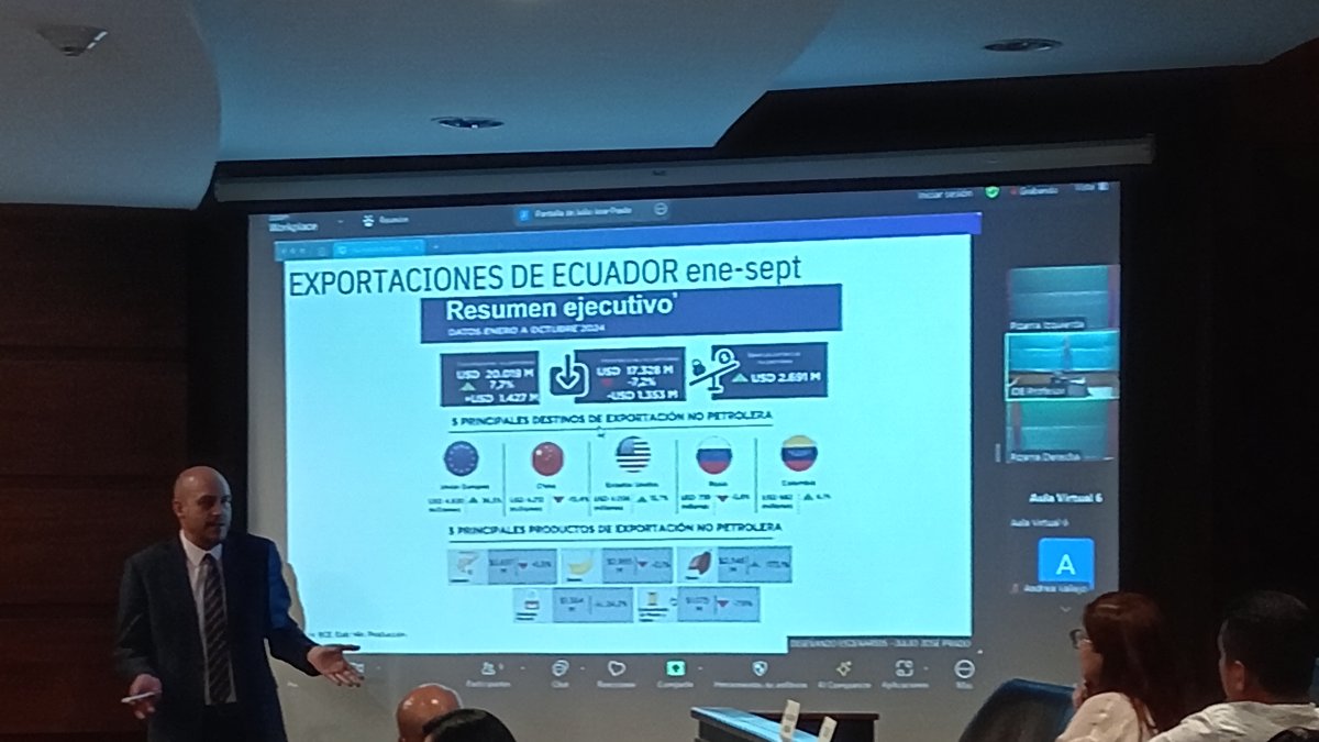 Discurso. Julio José Prado, director del área de Entorno Económico del IDE Business School, dando una charla de las proyecciones económicas 2025 .
