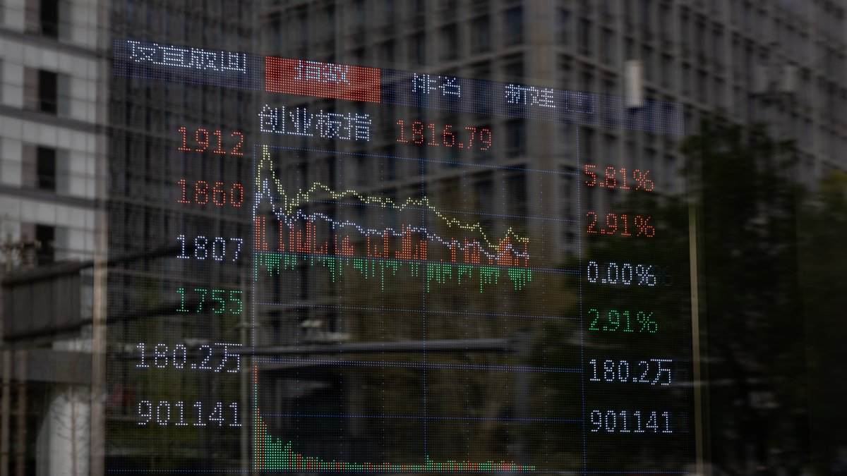 Una pantalla muestra el Índice Chinext en Beijing, China.