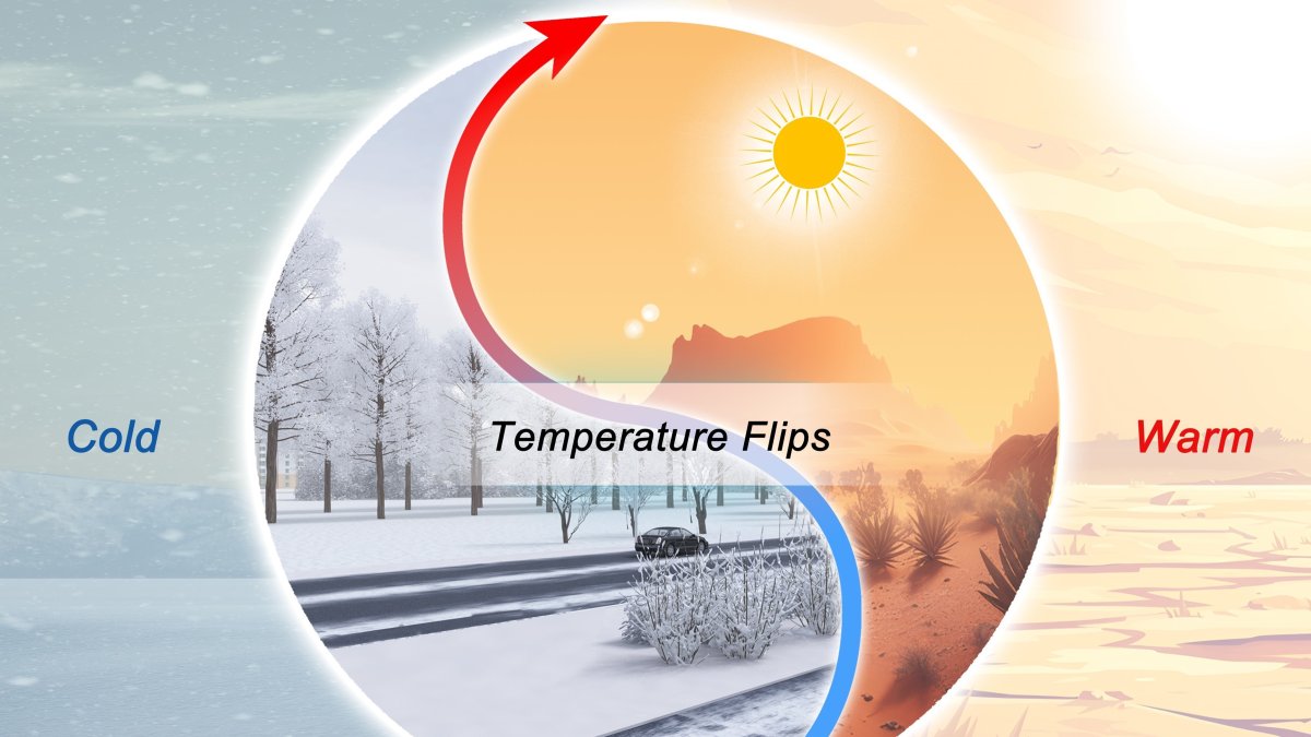 Los cambios bruscos de temperatura son variaciones rápidas entre temperaturas inusualmente cálidas y temperaturas inusualmente frías.
