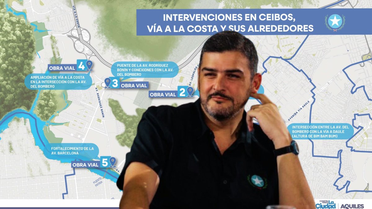 El Municipio detalla la visión que tienen con el sector de ceibos, vía a la costa y alrededores.