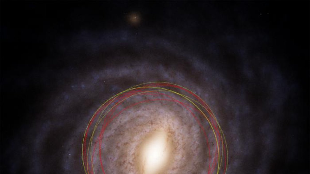 Vista de la Vía Láctea que muestra las órbitas tanto de nuestro Sol como del cometa 3I/ATLAS.