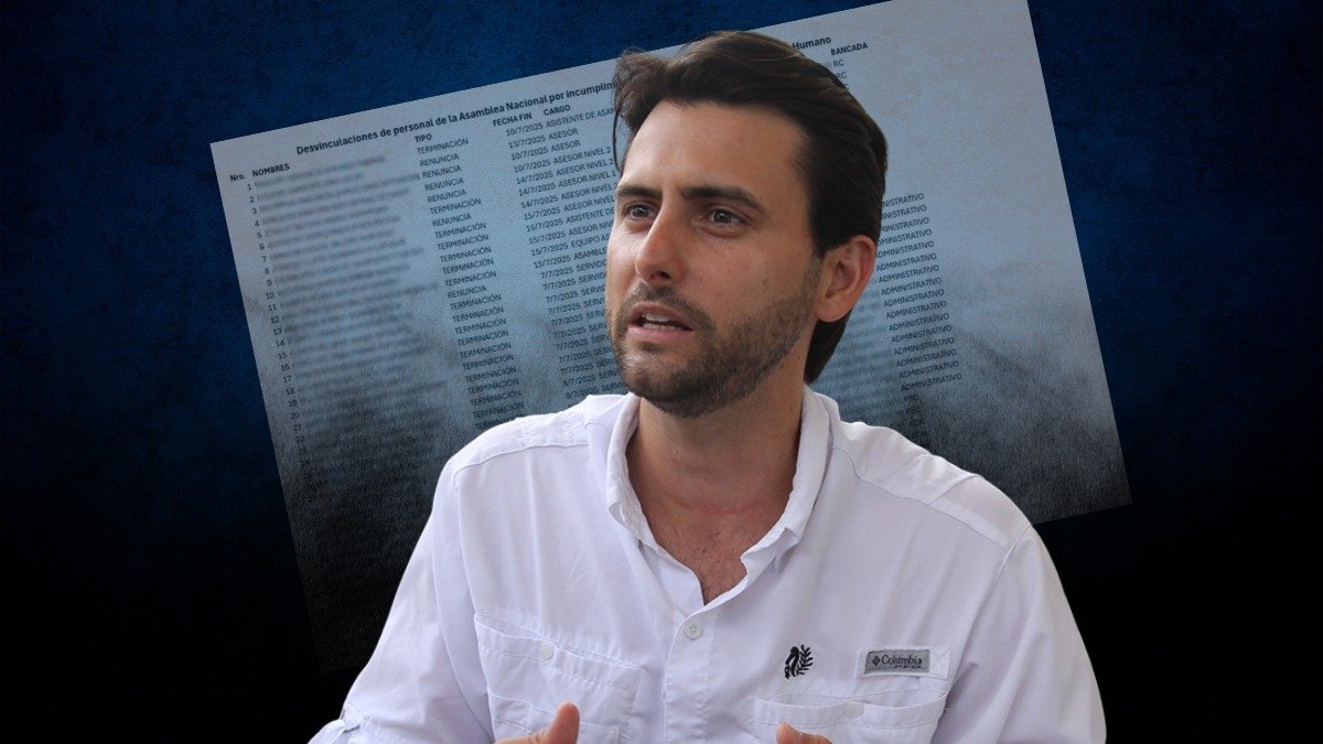 El presidente de la Asamblea, Niels Olsen, liberó la lista de casos de nepotismo.