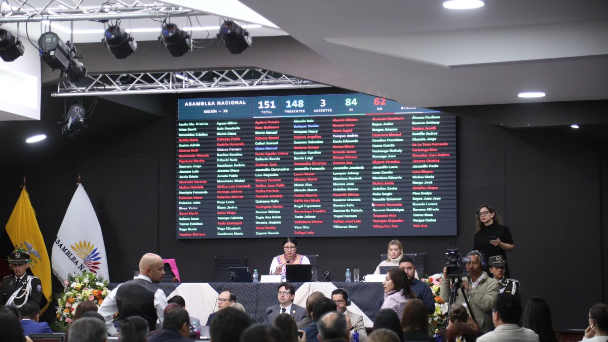 las reformas penitenciarias fueron aprobadas el 18 de marzo de 2026, en Cuenca.