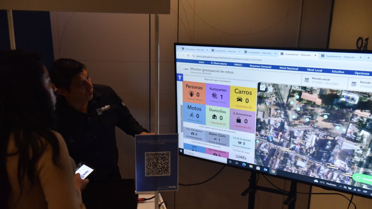 El observatorio de Seguridad Quito DataHub permite un análisis detallado de la incidencia delictiva y la situación de seguridad en Quito.