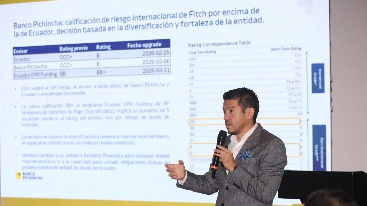 Fitch eleva calificación de Banco Pichincha y abre paso a financiamiento en mejores condiciones