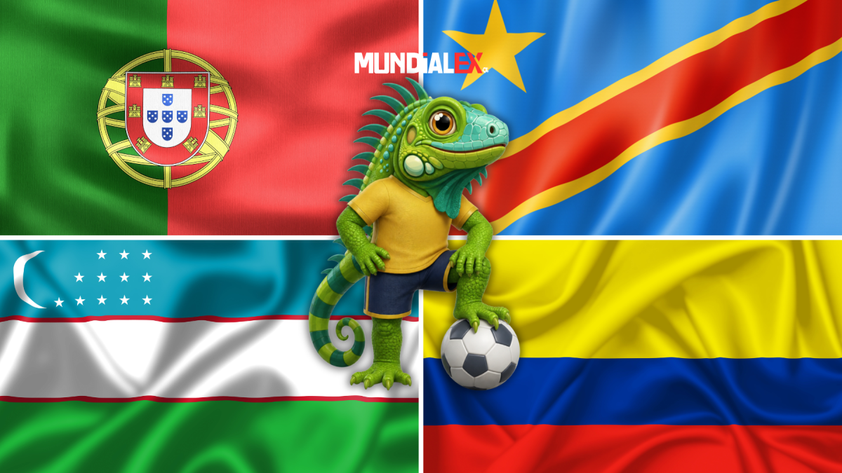 Portugal, RD Congo, Uzbekistán y Colombia integran el Grupo K del Mundial 2026. Siga la cobertura en MundialEX.