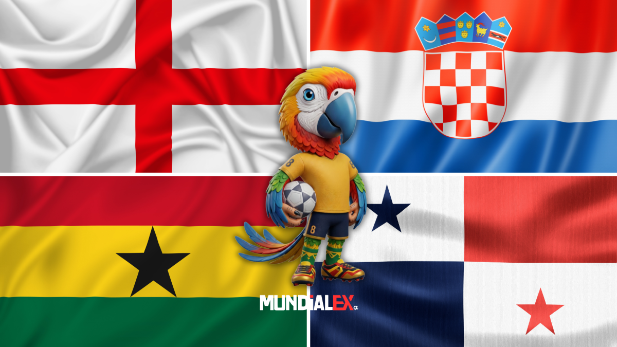 Inglaterra, Croacia, Ghana y Panamá integran el Grupo L del Mundial 2026. Siga la cobertura en MundialEX.