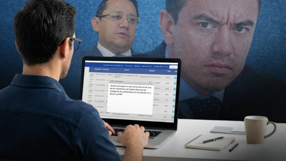 Imagen para graficar este artículo sobre el presidente Daniel Noboa.