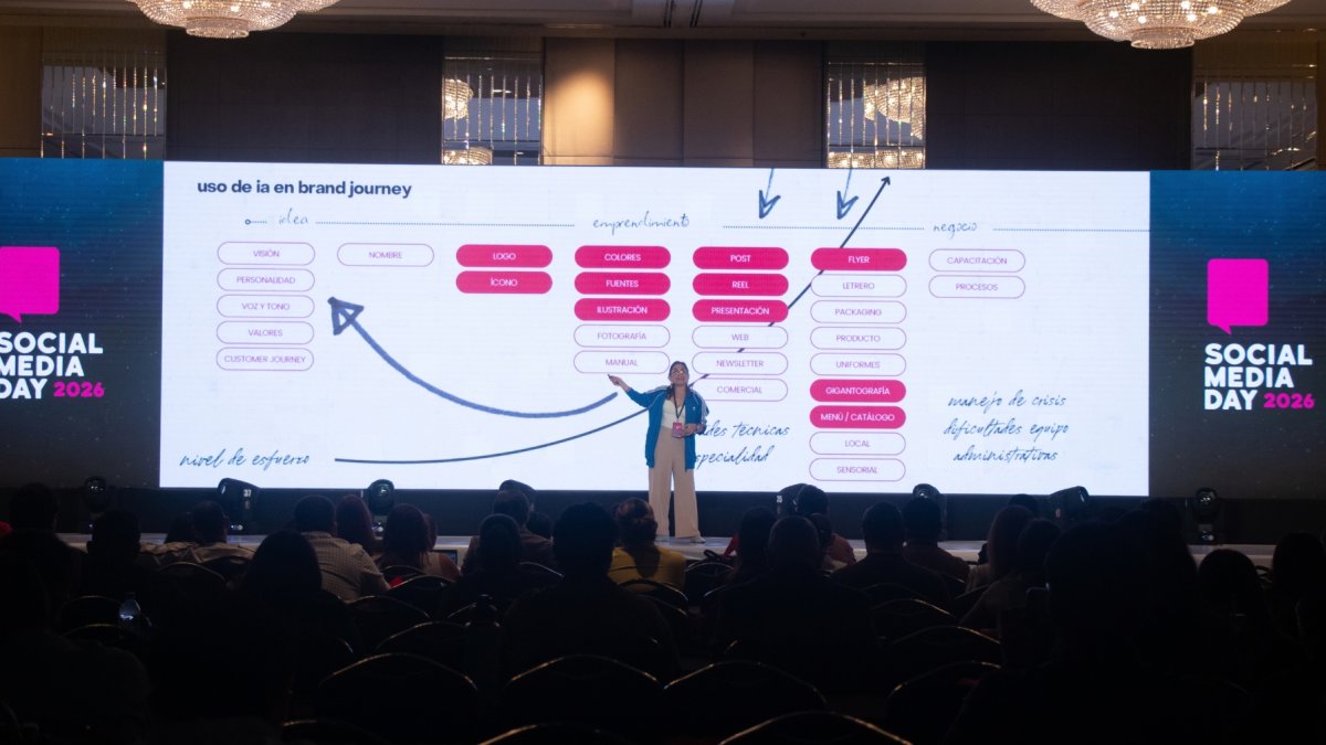 Social Media Day Ecuador 2026 reunirá en Quito a expertos y profesionales para compartir conocimientos sobre marketing digital, inteligencia artificial y nuevas tendencias.