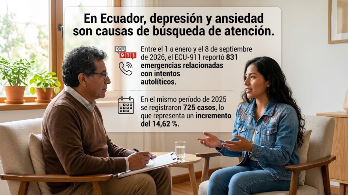 Imagen, trabajada con IA, para graficar una consulta entre psicólogo y paciente.