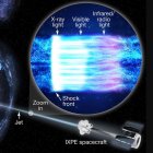 Esta ilustración muestra la nave espacial IXPE, a la derecha, observando el blazar Markarian 501, a la izquierda. Un blazar es un agujero negro rodeado por un disco de gas y polvo con un chorro brillante de partículas de alta energía que apunta hacia la Tierra. La ilustración del recuadro muestra las partículas de alta energía en el chorro (azul).