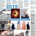 Resumen de los acontecimientos destacados del 2019.