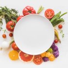 Aprenda a llenar su plato de manera saludable. Escoja una dieta balanceada.