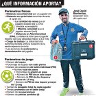 El novedoso sistema de los millonarios