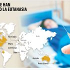 Varios países, la mayoría europeos, practican la eutanasia.