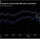 Bono con 40 % de descuento.