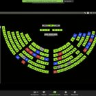 La mayoría del pleno de la Asamblea decidió la noche del 14 de septiembre reestructurar la Comisión de Fiscalización.