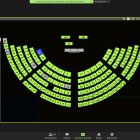 Con 131 votos a favor y una abstención fue aprobado el proyecto de Ley de Extinción de Dominio la noche del pasado martes.