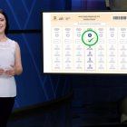 Ahora el voto en plancha es el válido en las listas para la Asamblea Nacional y el Parlamento Andino.