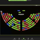 Ninguna de las fuerzas políticas tendrá mayoría en el plenario.