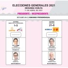 El diseño de la papeleta fue presentado a los representantes de las organizaciones políticas finalistas.