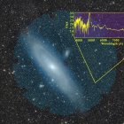 Mediciones realizadas sobre la galaxia de Andrómeda por el instrumento DESI.