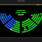 La Asamblea Nacional designó al nuevo secretario y prosecretario.