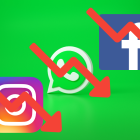 Facebook, Twitter e Instagram llevan más de dos horas caídas a nivel mundial. Desde las 11:00, de este 4 de octubre.