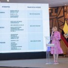 Respuesta. Prefectura solicitó al Sercop se pronuncie respecto a la suspensión a fin de autorizar la firma de contrato.