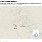 Imagen que muestra la localización del terremoto de 5.9 grados de magnitud registrado en Afganistán