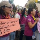 Protestas feministas en Ecuador