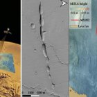 (Izquierda) Representación artística del orbitador MRO y las estructuras subsuperficiales encontradas con el radar SHARAD bajo una colada de lava en Echus-Chasma. Marte. (Centro) Imagen de los tubos de lava colapsados observada con la cámara de contexto (CTX). (Derecha) Situación en el mapa local topográfico de MOLA (Mars Orbiter Laser Altimeter), Fotografía facilitada por el Centro de Astrobiología (CAB). EFE del extremo de la colada de lava, una estructura subsuperficial cercana a 30 m de profundidad y la apertura del tubo de lava. Crédito: CAB