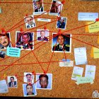 Pericia. Este es el complejo cuadro de relaciones en torno al asesinato del general Jorge Gabela que presentó esta semana el perito Roberto Meza.