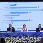 Centro de mando unificado del CNE donde se dan los resultados de las elecciones anticipadas, este 20 de agosto de 2023