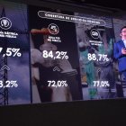 Roberto Castillo, director del INEC, en la presentación de los resultados del Censo 2022.