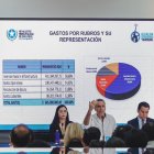 La alcaldesa (e) Blanca López presidió la Asamblea Cantonal donde se aprobó el anteproyecto.