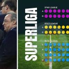 Este es el formato de la SuperLiga Europea
