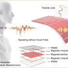 Imagen en la que se explica la estructura del dispositivo.