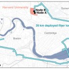 Mapa que muestra la trayectoria de la red cuántica de dos nodos a través de Cambridge y Boston