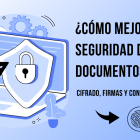 Cifrado, firmas y control de acceso