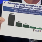 Captura de pantalla. El ministro de Finanzas, Juan Carlos Vega, aseguró que las gasolina Extra y Ecopaís no subirán de manera incendiaria.