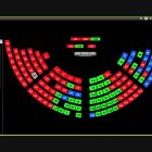 Pleno. El oficialismo y sus aliados fueron los únicos que votaron a favor de autorizar el enjuiciamiento.