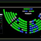 con 101 votos se aprobó la resolución para garantizar la continuidad de atención a pacientes derivados de la Seguridad Social en Solca.