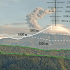 La Secretaría de Riesgos anunció que existe caída leve de ceniza en la parroquia Copalillo, del cantón Cumandá, provincia de Chimborazo.